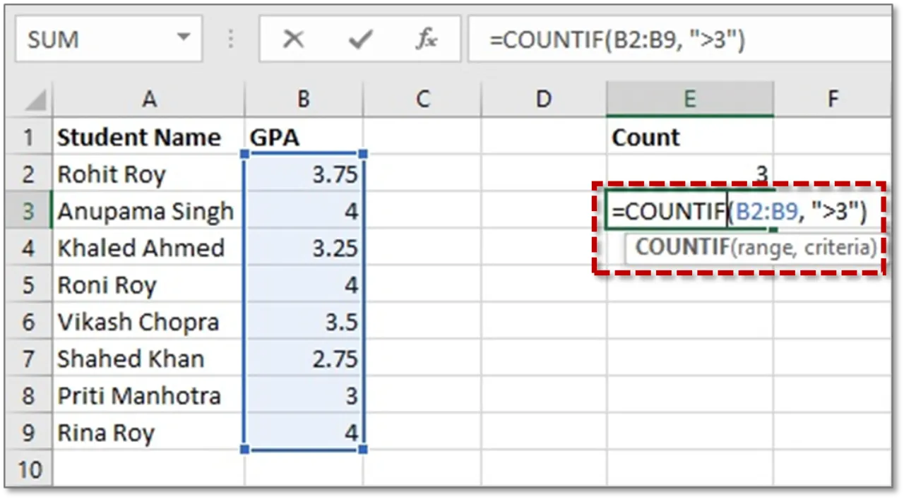 Fungsi Dan Contoh Rumus Countif Pada Excel Infofungsi