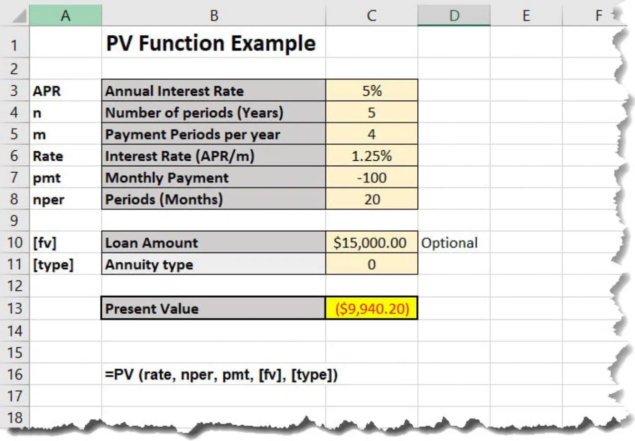 Fungsi dan Contoh Rumus PV Pada Excel - InfoFungsi